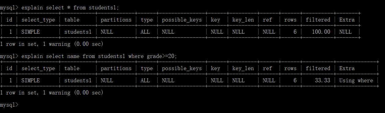 mysql怎么看执行计划 如何查看mysql执行计划_mysql怎么看执行计划