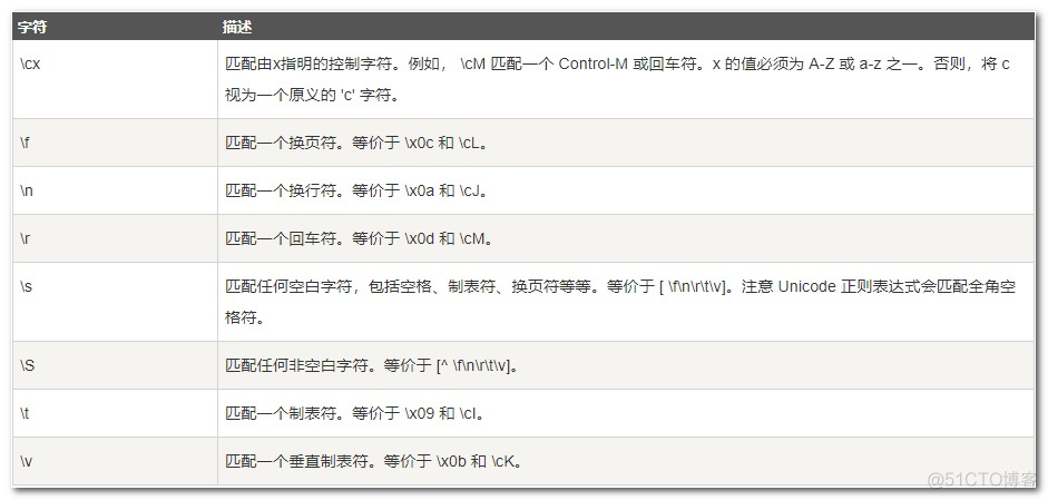 StringRedisTemplate 封装 string的封装类型_字符串_03