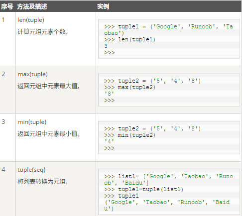 python 获取数组最大值下标 python数组取值范围_字符串_58