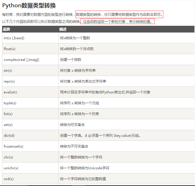 python 获取数组最大值下标 python数组取值范围_python 获取数组最大值下标_103