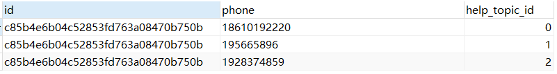 mysql某个字段多行变成一行多列怎么办 mysql 一列变多行_字符串_05