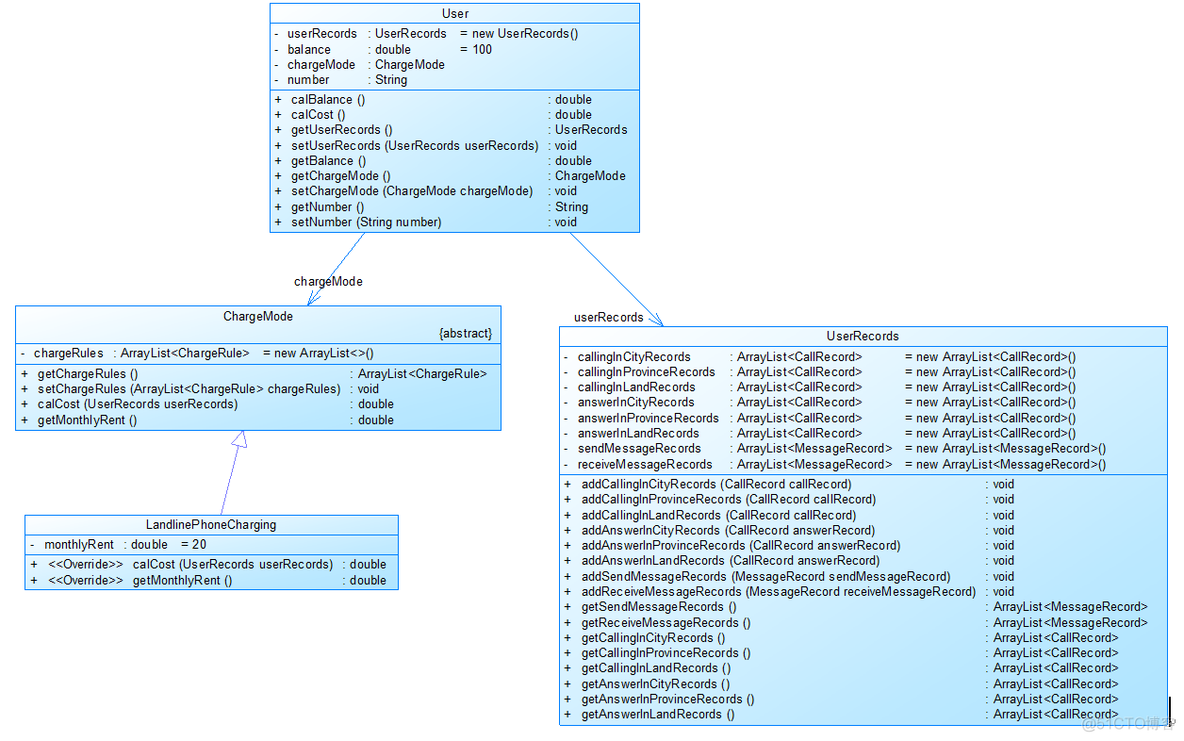 java话费充值代码示例 java实现电话计费_java话费充值代码示例_13