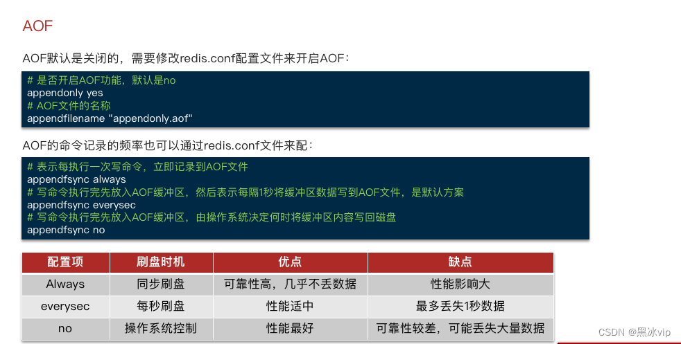 redistemplate自动重连 redis重连机制_Redis_14