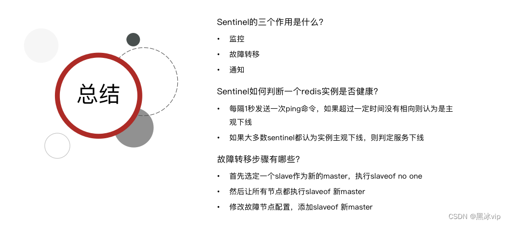 redistemplate自动重连 redis重连机制_Redis_36