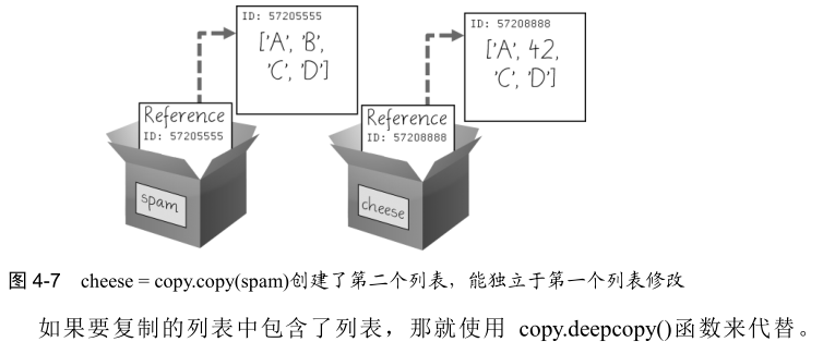 python取列表百分之50的数据 python取列表后几个数_Python