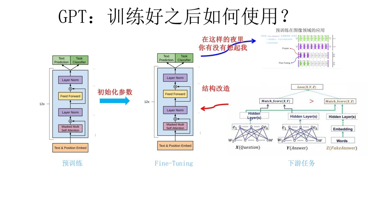 nlp生成文本 nlp word embedding_语言模型_27