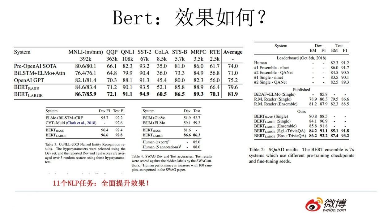 nlp生成文本 nlp word embedding_初始化_33