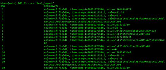 hbase导入sql文件 hbase如何导入数据_hbase导入sql文件_05