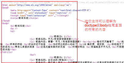 java页面静态化技术是什么 页面静态化技术有哪些_php_02