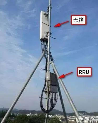 5G标准核心网5G系统架构图 5g核心网分为哪几层_运营商_12