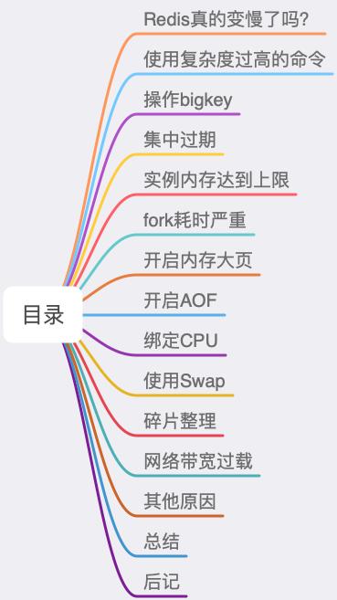 redis很慢怎么办 redis变慢的原因_性能优化