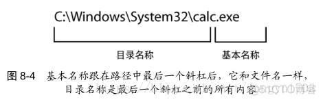 python用绝对路径import 绝对路径 python_python用绝对路径import