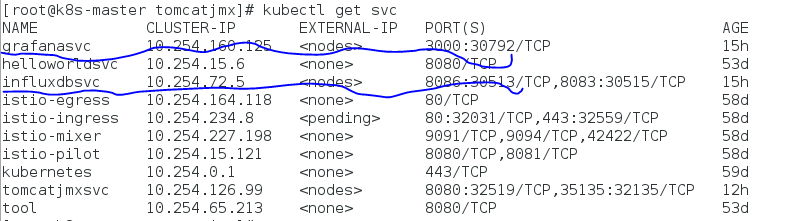 kubernetes外部Prometheus监控kubernetes集群 kubernetes监控方案_java_06