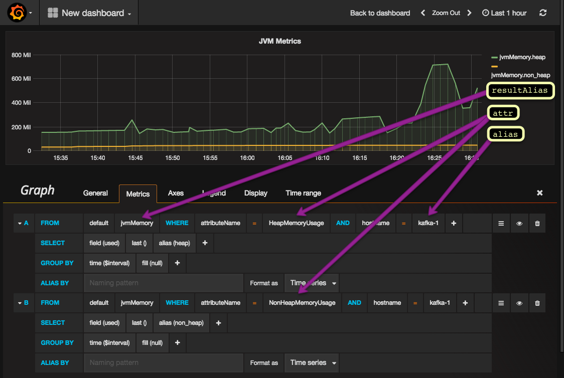 kubernetes外部Prometheus监控kubernetes集群 kubernetes监控方案_java_12