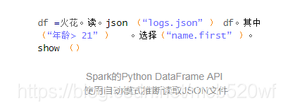 python spark分布式环境搭建 分布式框架spark_spark简介_02