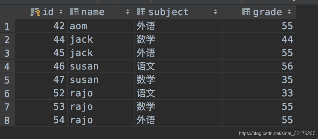 mysql analyze 执行时间 mysql语句执行_mysql analyze 执行时间_04