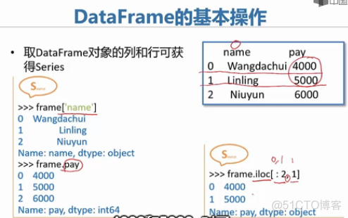 python二维数组for Python二维数组行列索引_数据_03