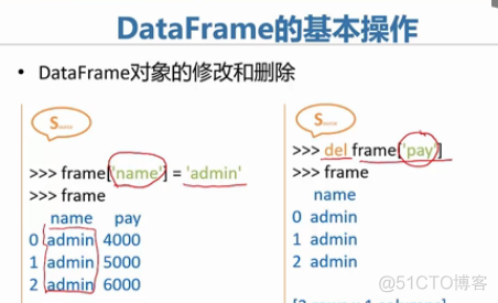 python二维数组for Python二维数组行列索引_字段_04