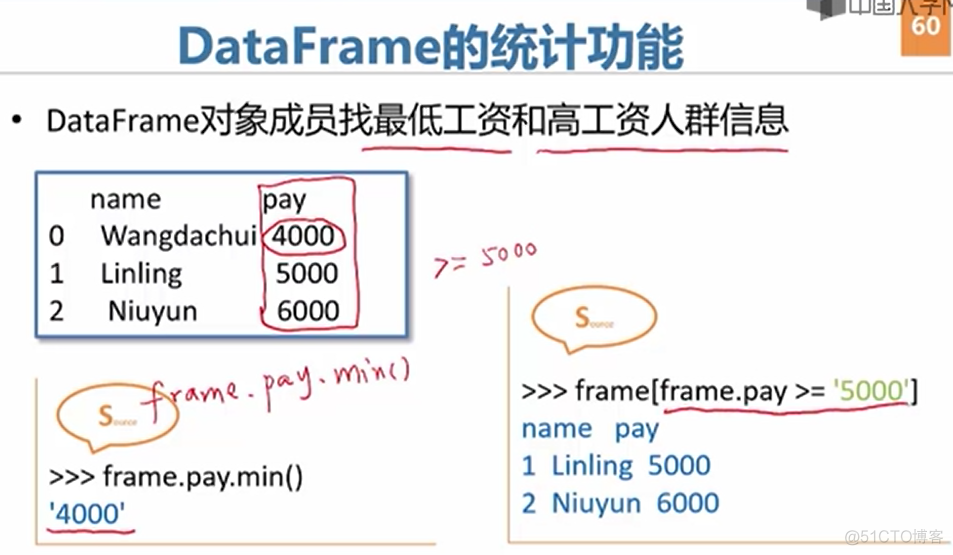 python二维数组for Python二维数组行列索引_字段_05