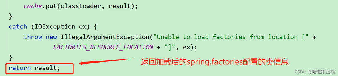 spring boot 自定义的类加载器 springboot类加载过程_spring boot_26