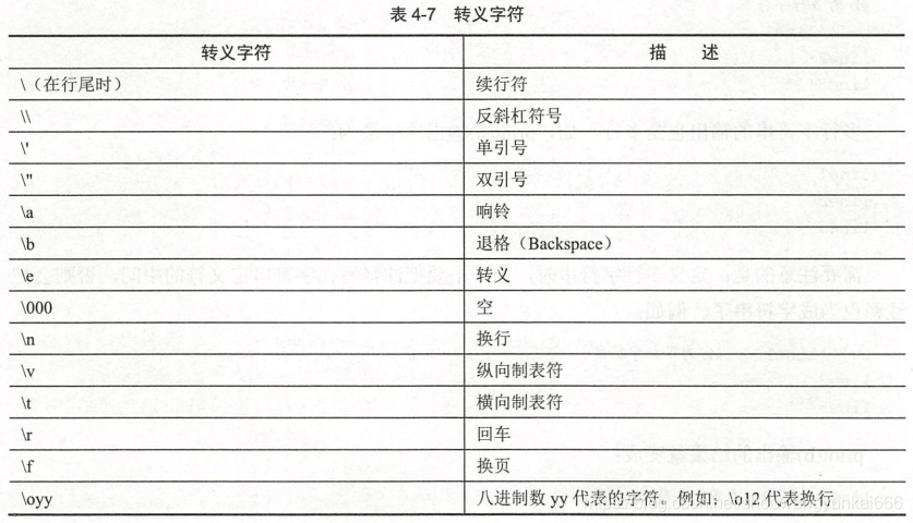 python输出多行字符串 python 多行字符串输出_字符串