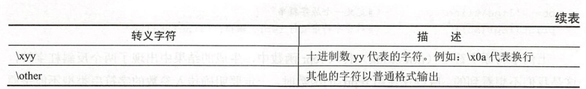 python输出多行字符串 python 多行字符串输出_字符串_02