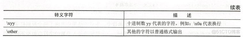 python输出多行字符串 python 多行字符串输出_python输出多行字符串_02