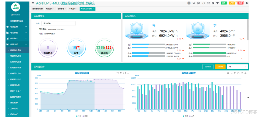 浅谈智慧医院与绿色医院的建筑节能设计_数据_04