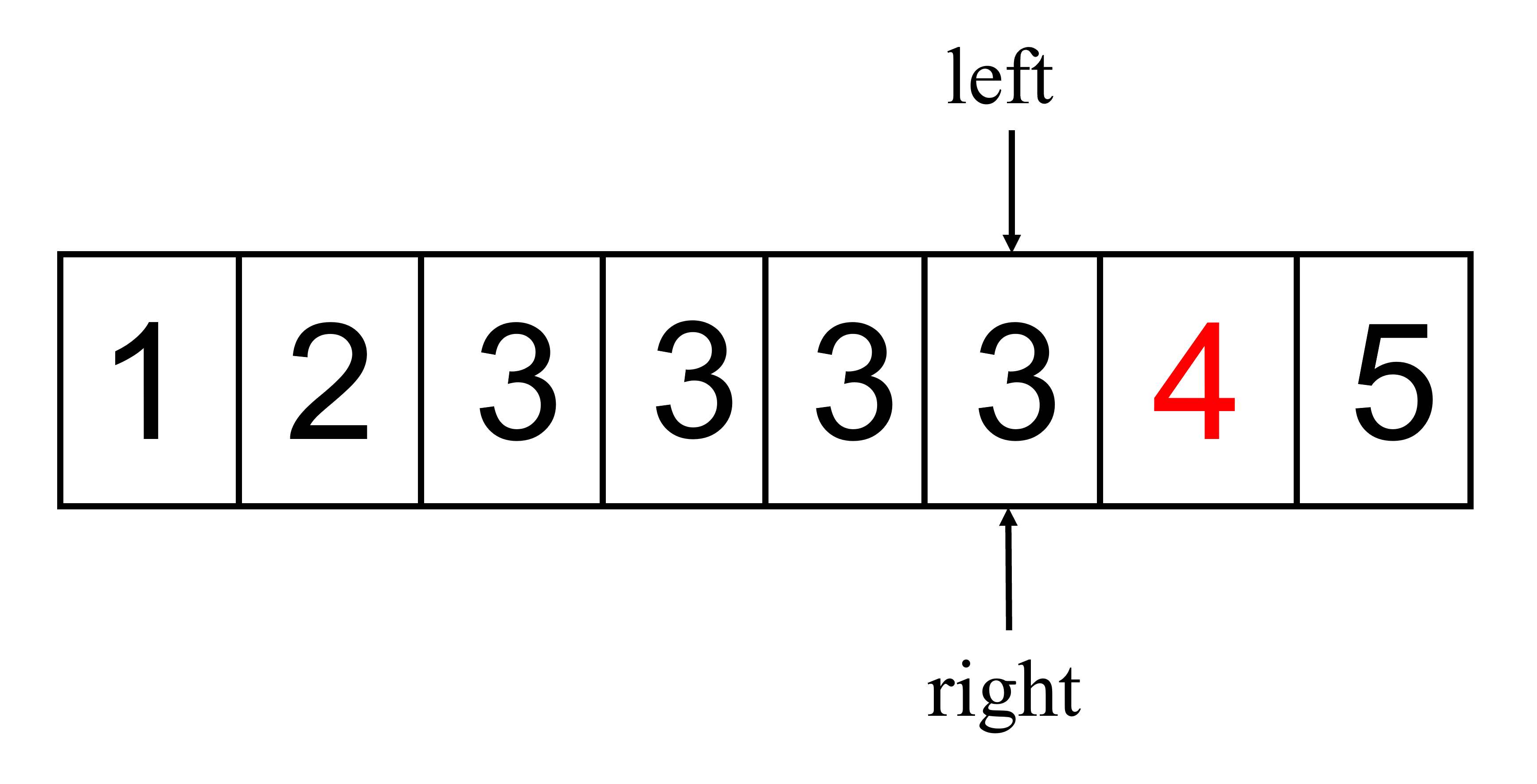 基础二分查找总结_leetcode_04