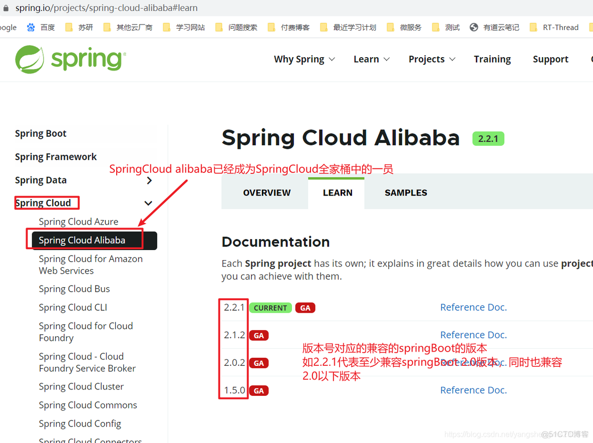 基于SpringCloud Alibaba的微服务架构 spring cloud alibaba微服务从入门到进阶_微服务_233