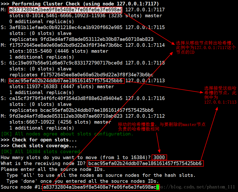 redis集群动态添加节点 redis集群新增节点_redis_04