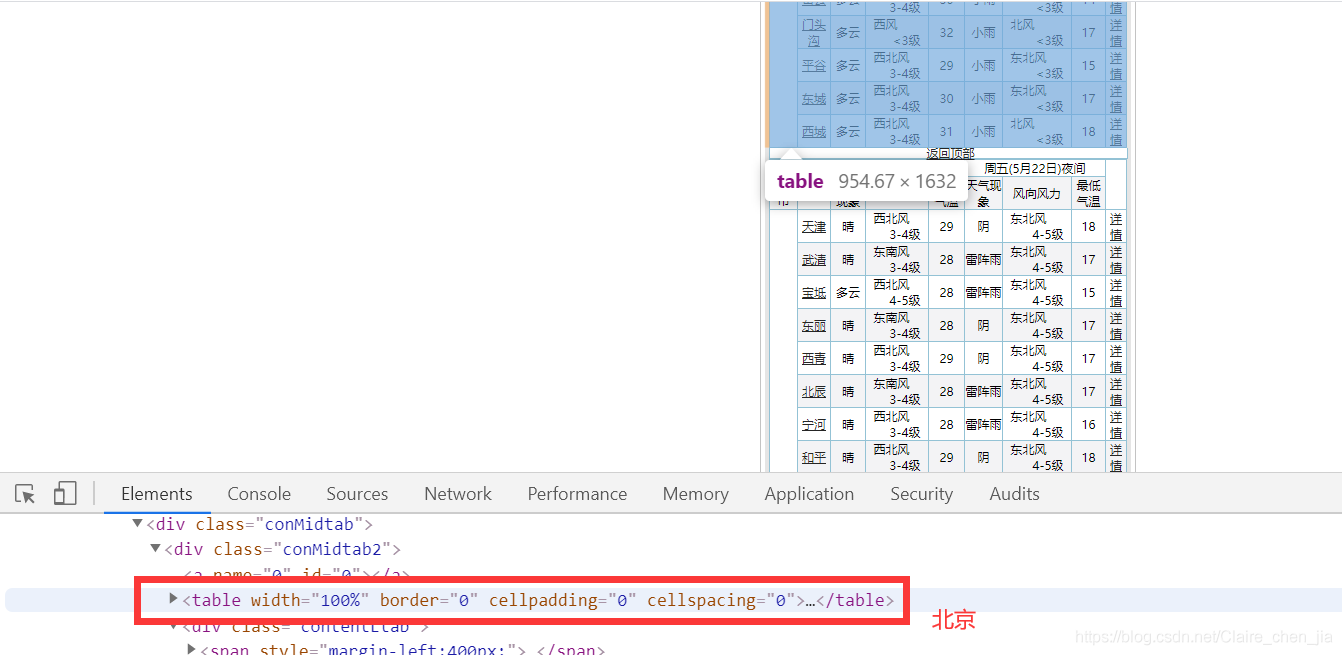 python如何爬取气象预警 python爬取天气_html5_03