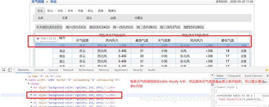 python如何爬取气象预警 python爬取天气_ci_06