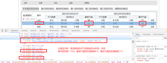 python如何爬取气象预警 python爬取天气_ci_07