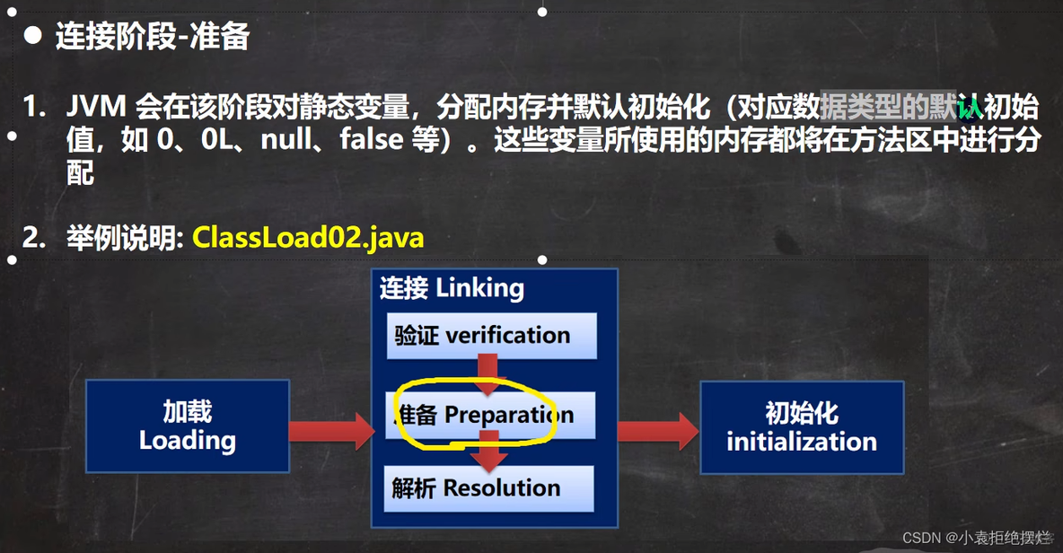 java动态加载类 java动态加载和静态加载_java动态加载类_09