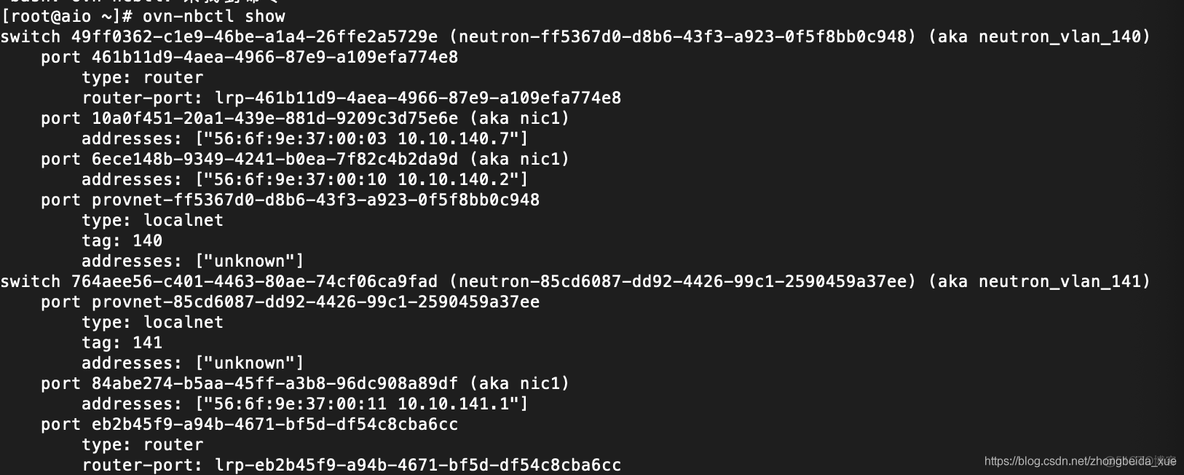 OpenStack SDN openstack sdn with ovn_IP