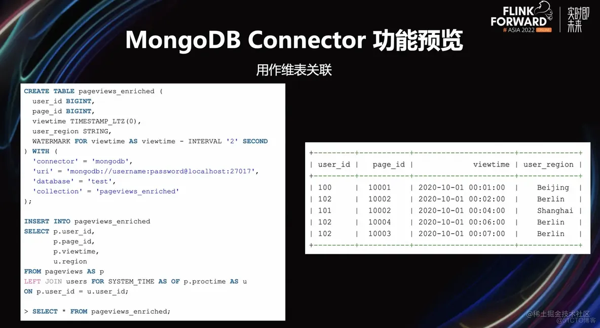 Flink CDC & MongoDB 联合实时数仓的探索实践_大数据_22