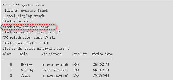 HCIE DATACOM LAB_Par1 理论分析_IP