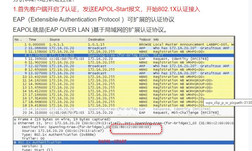 HCIE DATACOM LAB_Par1 理论分析_IP_07