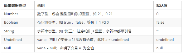 javascript数据类型详解_字符串_03