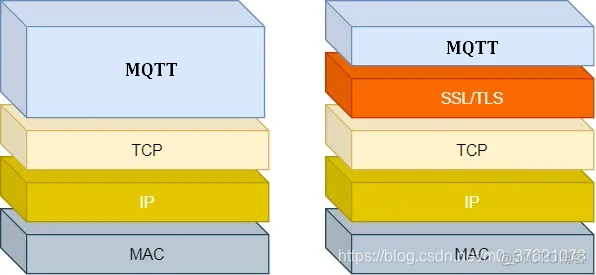 ios mqtt 发送语音 mqtt发布消息_ios mqtt 发送语音_09