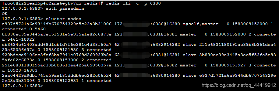 cluster redis 命令 配置 redis cluster启动配置_配置文件_03