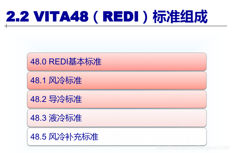 vpx架构 计算机 vpx架构规范_差分_05