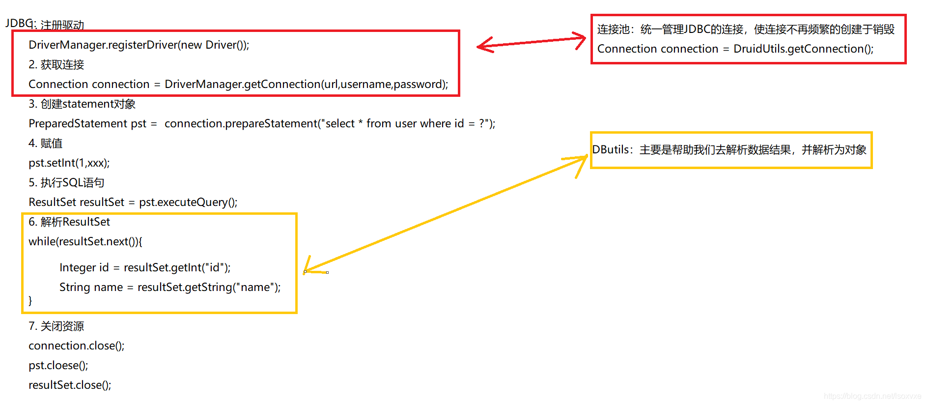 DBUtils引擎 python dbutils还有人用吗_sql