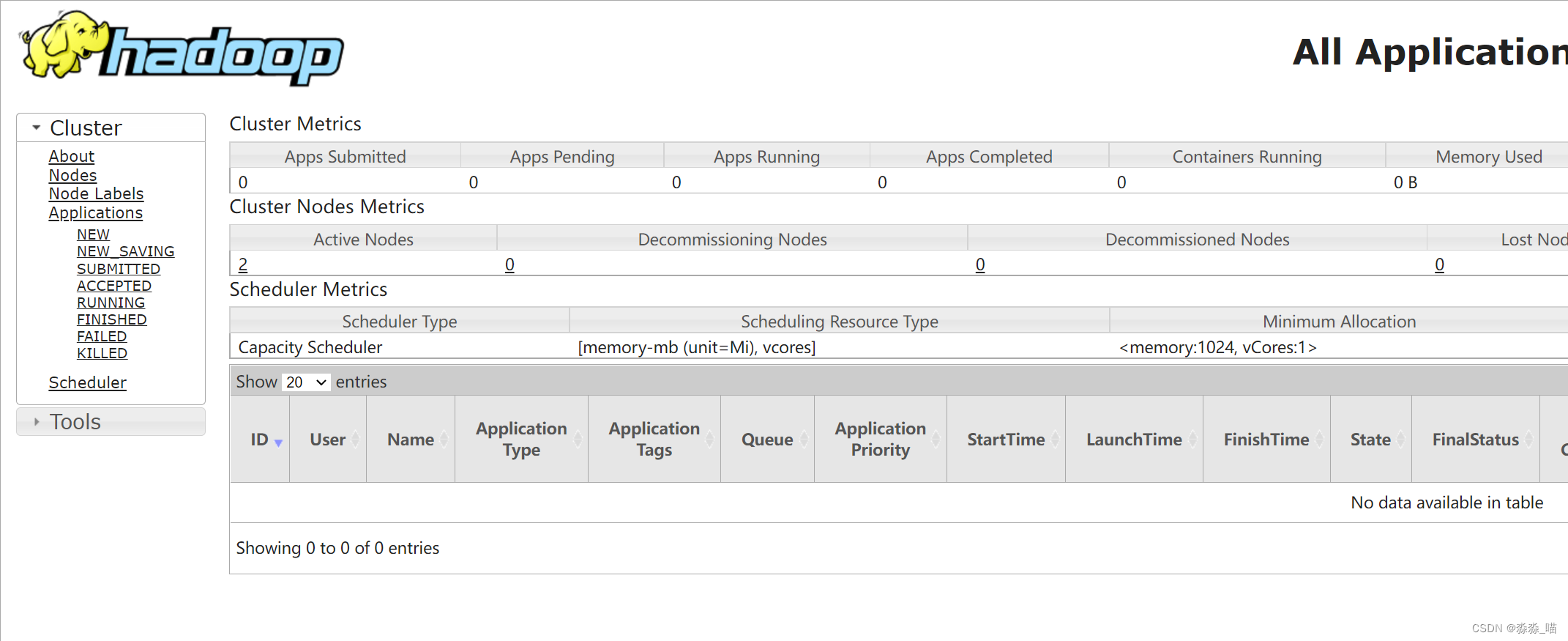 hadoop 管理工具 hadoop的使用_HDFS_05