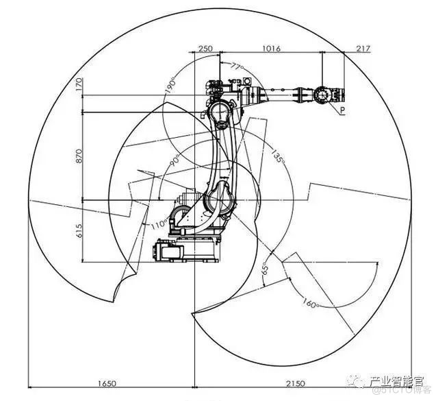 机器人整体架构 机器人结构原理_编程语言_25