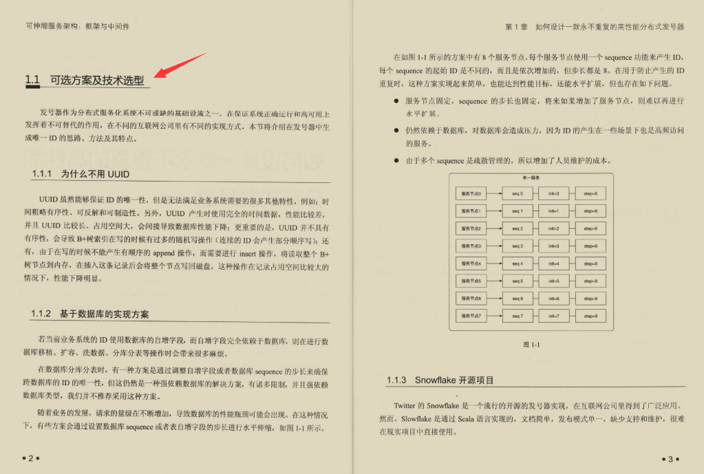 互联网微架构设计 互联网架构技术_java_04