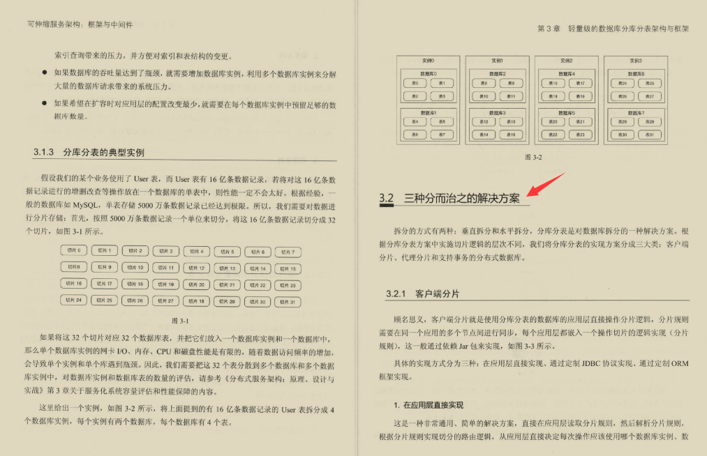 互联网微架构设计 互联网架构技术_缓存_08