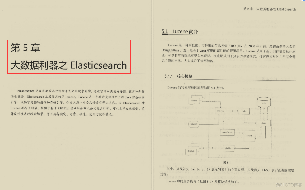 互联网微架构设计 互联网架构技术_架构_11