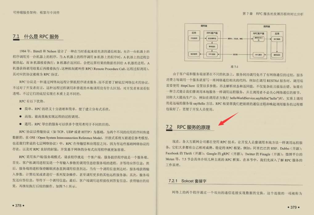 互联网微架构设计 互联网架构技术_互联网微架构设计_13